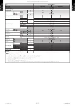 Preview for 13 page of Fuji Electric RCG24KRLB Service Manual