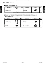 Preview for 45 page of Fuji Electric RCG24KRLB Service Manual