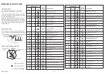 Preview for 18 page of Fuji Electric RCG36LRLA Service Manual