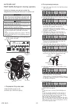 Preview for 21 page of Fuji Electric RCG36LRLA Service Manual