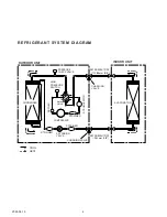 Preview for 5 page of Fuji Electric RD-45LA Service Manual