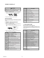 Preview for 11 page of Fuji Electric RD-45LA Service Manual