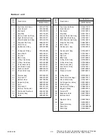 Preview for 20 page of Fuji Electric RD-60FA Service Manual