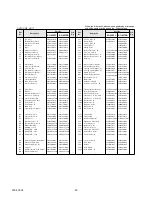 Preview for 21 page of Fuji Electric RD-90EC Service Manual