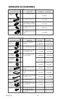 Preview for 22 page of Fuji Electric RD-90EC Service Manual