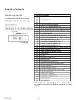 Preview for 17 page of Fuji Electric RDA24LATU Service Manual