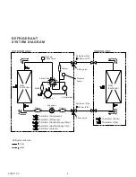 Preview for 5 page of Fuji Electric RDA36LCTU Service Manual