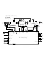 Preview for 10 page of Fuji Electric RDA36LCTU Service Manual