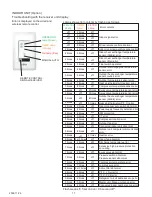 Preview for 18 page of Fuji Electric RDA36LCTU Service Manual