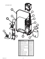 Preview for 26 page of Fuji Electric RDA36LCTU Service Manual