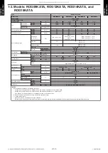 Preview for 9 page of Fuji Electric RDG09KLLAP Service Manual