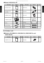 Preview for 33 page of Fuji Electric RDG09KLLAP Service Manual