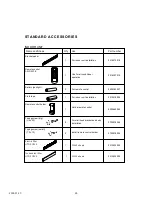 Preview for 25 page of Fuji Electric RGF09LAC Service Manual