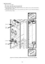 Preview for 23 page of Fuji Electric RHC-D 690V Series Manual