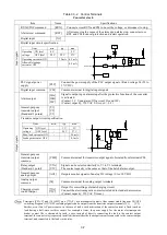 Preview for 26 page of Fuji Electric RHC-D 690V Series Manual