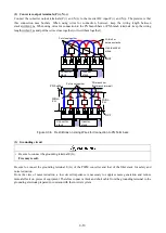 Preview for 32 page of Fuji Electric RHC-D 690V Series Manual