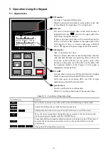 Preview for 45 page of Fuji Electric RHC-D 690V Series Manual