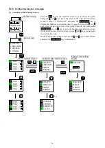 Preview for 50 page of Fuji Electric RHC-D 690V Series Manual