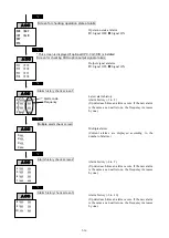 Preview for 60 page of Fuji Electric RHC-D 690V Series Manual