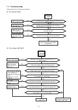 Preview for 79 page of Fuji Electric RHC-D 690V Series Manual