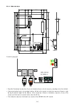 Preview for 112 page of Fuji Electric RHC-D 690V Series Manual