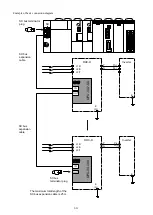 Preview for 114 page of Fuji Electric RHC-D 690V Series Manual