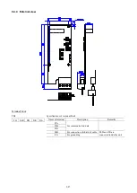 Preview for 120 page of Fuji Electric RHC-D 690V Series Manual