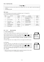 Preview for 129 page of Fuji Electric RHC-D 690V Series Manual