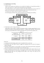 Preview for 140 page of Fuji Electric RHC-D 690V Series Manual