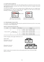 Preview for 141 page of Fuji Electric RHC-D 690V Series Manual