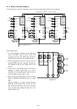 Preview for 142 page of Fuji Electric RHC-D 690V Series Manual