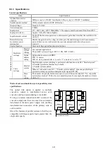 Preview for 148 page of Fuji Electric RHC-D 690V Series Manual