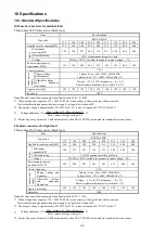 Preview for 150 page of Fuji Electric RHC-D 690V Series Manual