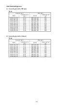 Preview for 155 page of Fuji Electric RHC-D 690V Series Manual