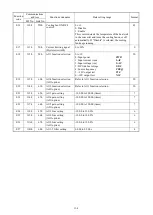 Preview for 159 page of Fuji Electric RHC-D 690V Series Manual