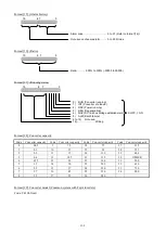 Preview for 164 page of Fuji Electric RHC-D 690V Series Manual