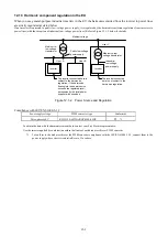 Preview for 169 page of Fuji Electric RHC-D 690V Series Manual