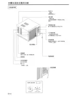 Preview for 6 page of Fuji Electric RKA07CBT Operating Manual