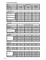 Preview for 2 page of Fuji Electric RO-12UD Service Manual