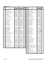 Preview for 16 page of Fuji Electric RO-12UD Service Manual