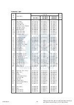 Preview for 35 page of Fuji Electric RO-18FA Service Manual