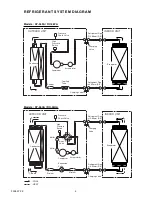 Preview for 5 page of Fuji Electric RO-36FA Service Manual