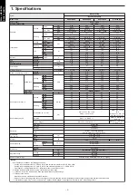 Предварительный просмотр 6 страницы Fuji Electric ROG07KMTA Design & Technical Manual