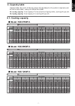 Предварительный просмотр 11 страницы Fuji Electric ROG07KMTA Design & Technical Manual