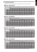 Предварительный просмотр 13 страницы Fuji Electric ROG07KMTA Design & Technical Manual