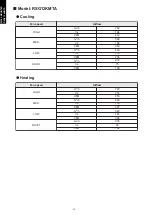 Предварительный просмотр 18 страницы Fuji Electric ROG07KMTA Design & Technical Manual