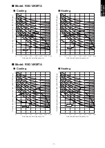 Предварительный просмотр 21 страницы Fuji Electric ROG07KMTA Design & Technical Manual