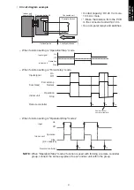 Предварительный просмотр 25 страницы Fuji Electric ROG07KMTA Design & Technical Manual