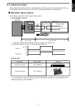 Предварительный просмотр 27 страницы Fuji Electric ROG07KMTA Design & Technical Manual