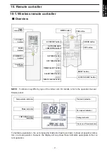 Предварительный просмотр 31 страницы Fuji Electric ROG07KMTA Design & Technical Manual